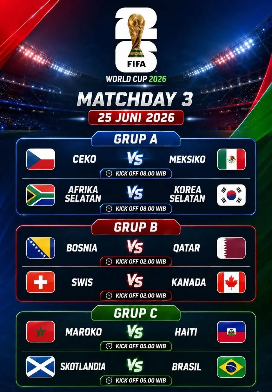 Jadwal Matchday 3 Piala Dunia 2026
