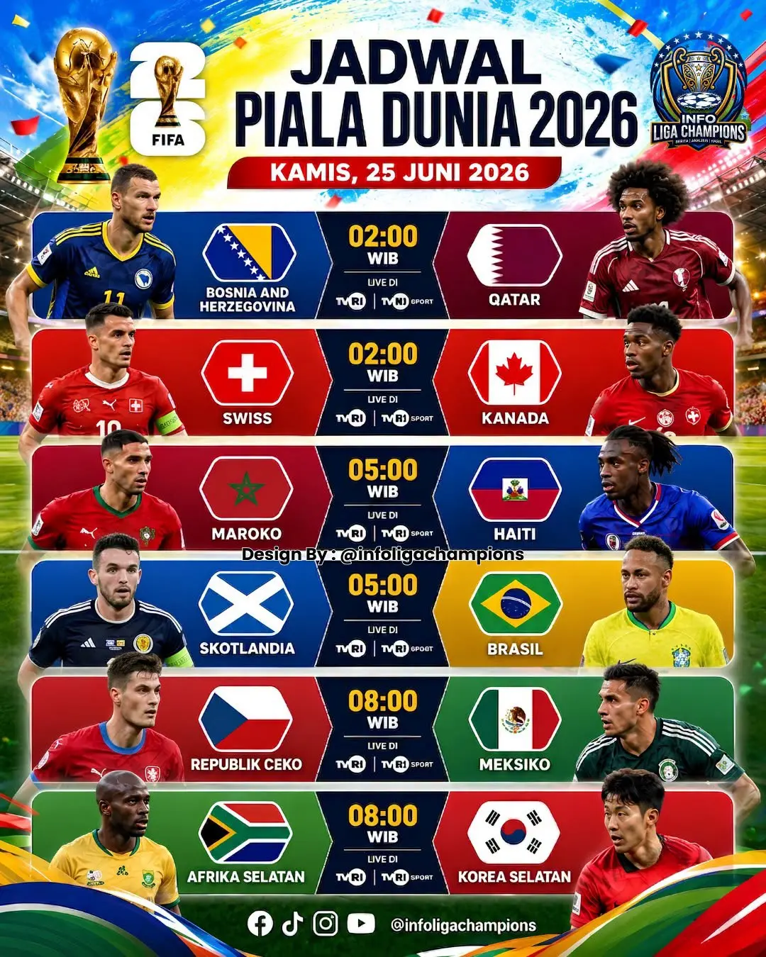  Jadwal Piala Dunia 2026 Matchday 3 | Day 14, Kamis 25 Juni 2026