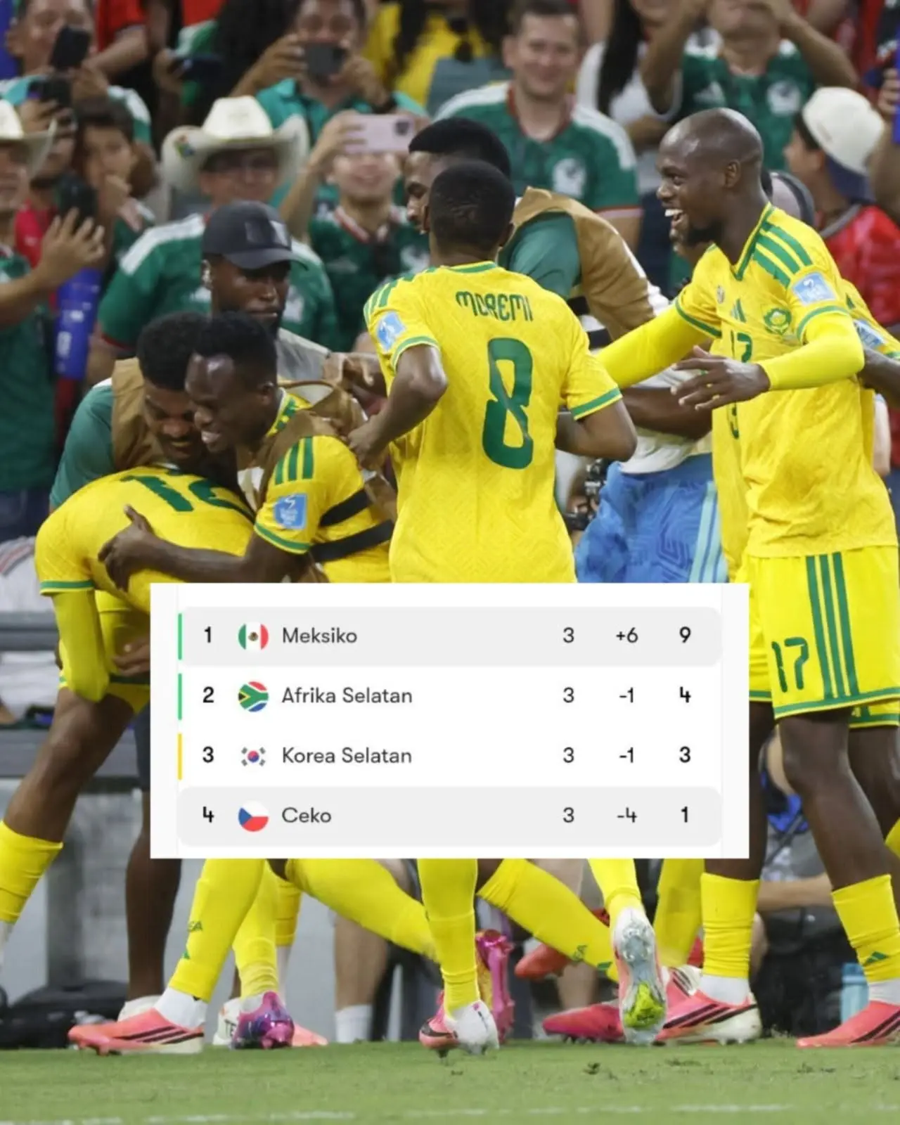 Afrika Selatan Cetak Kejutan, Lolos ke Babak Gugur Piala Dunia 2026!