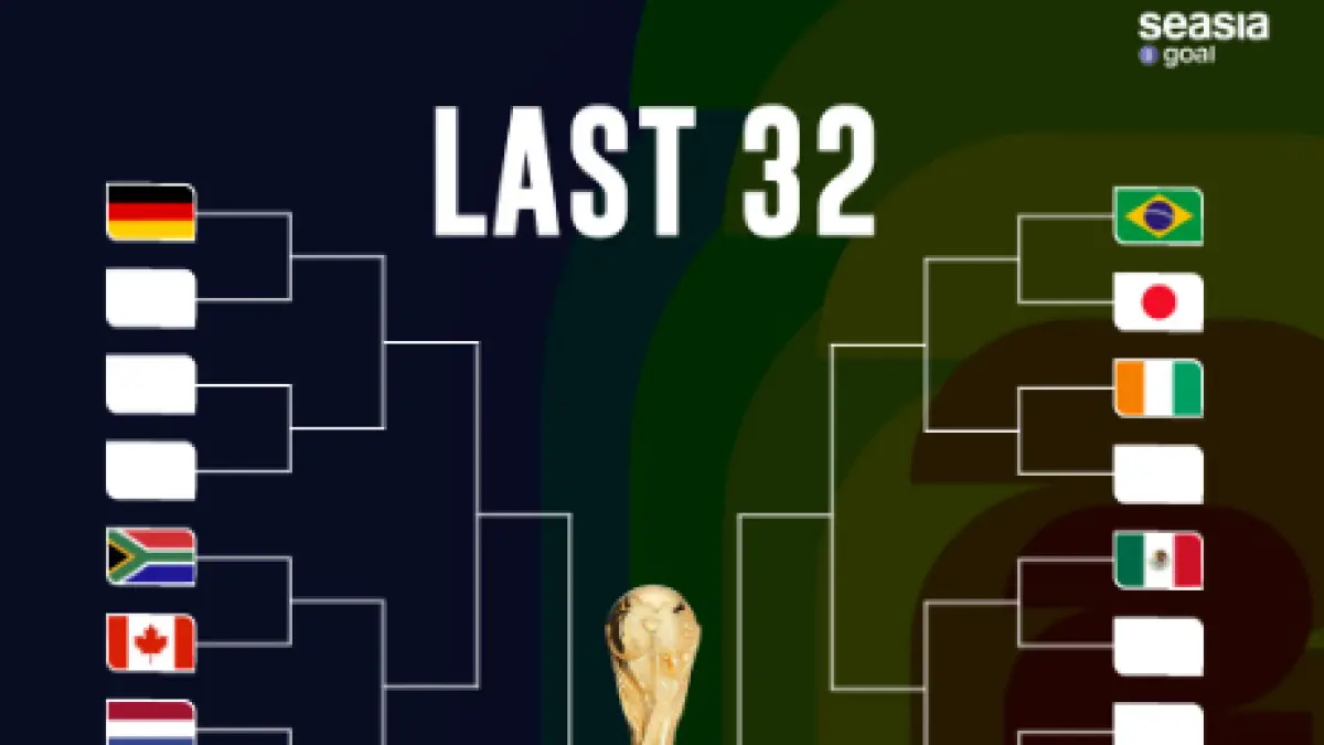 Bagan 32 Besar Piala Dunia 2026 Sudah Muncul: Jepang vs Brasil dan Belanda vs Maroko