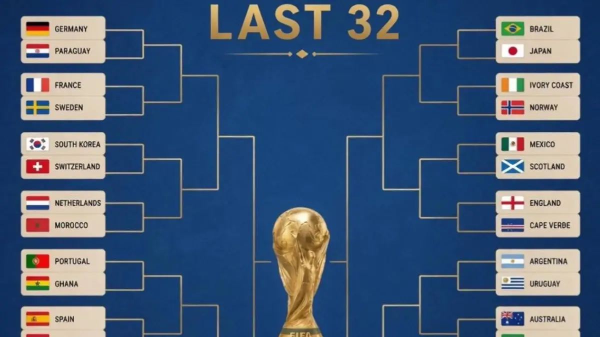 Daftar Bagan 32 Besar Fase Gugur Piala Dunia 2026 Sudah Terlihat Jelas, Ini Lengkapnya