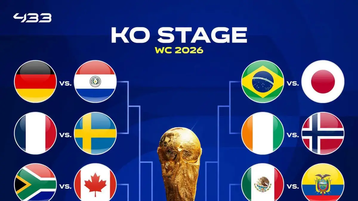 Bagan 32 Besar Piala Dunia 2026 Terlengkap