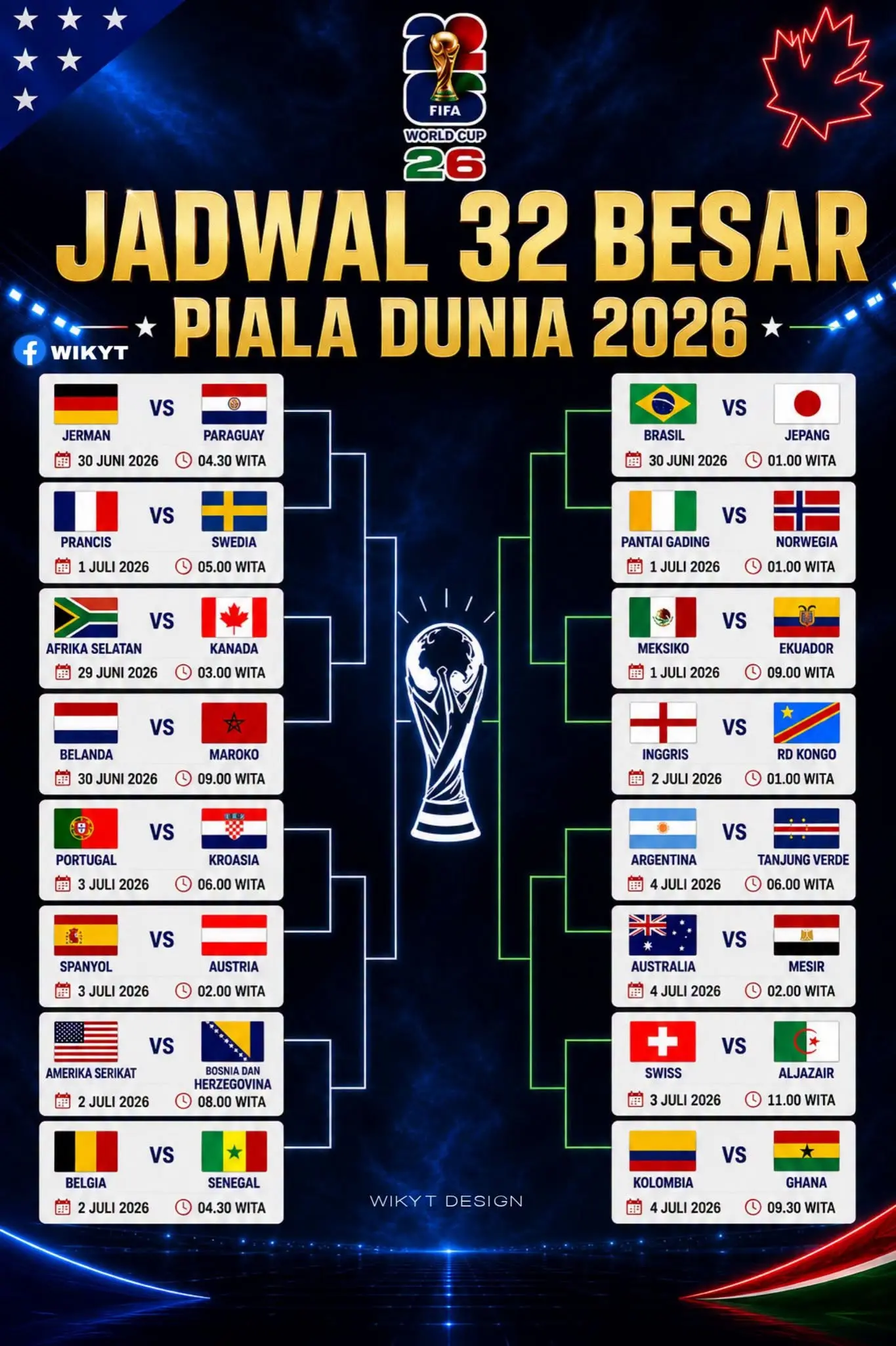Bagan dan Jadwal Babak 32 Besar Piala Dunia versi jam WITA. (FB: Wikyt)