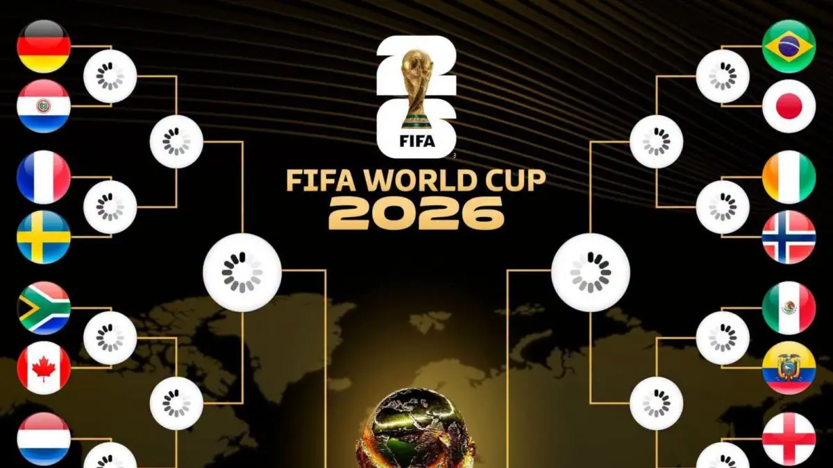 Bagan dan jadwal pertandingan Babak 32 besar Piala Dunia 2026 (FB Jadwal, Hasil, dan Klasemen Liga Champions Eropa)