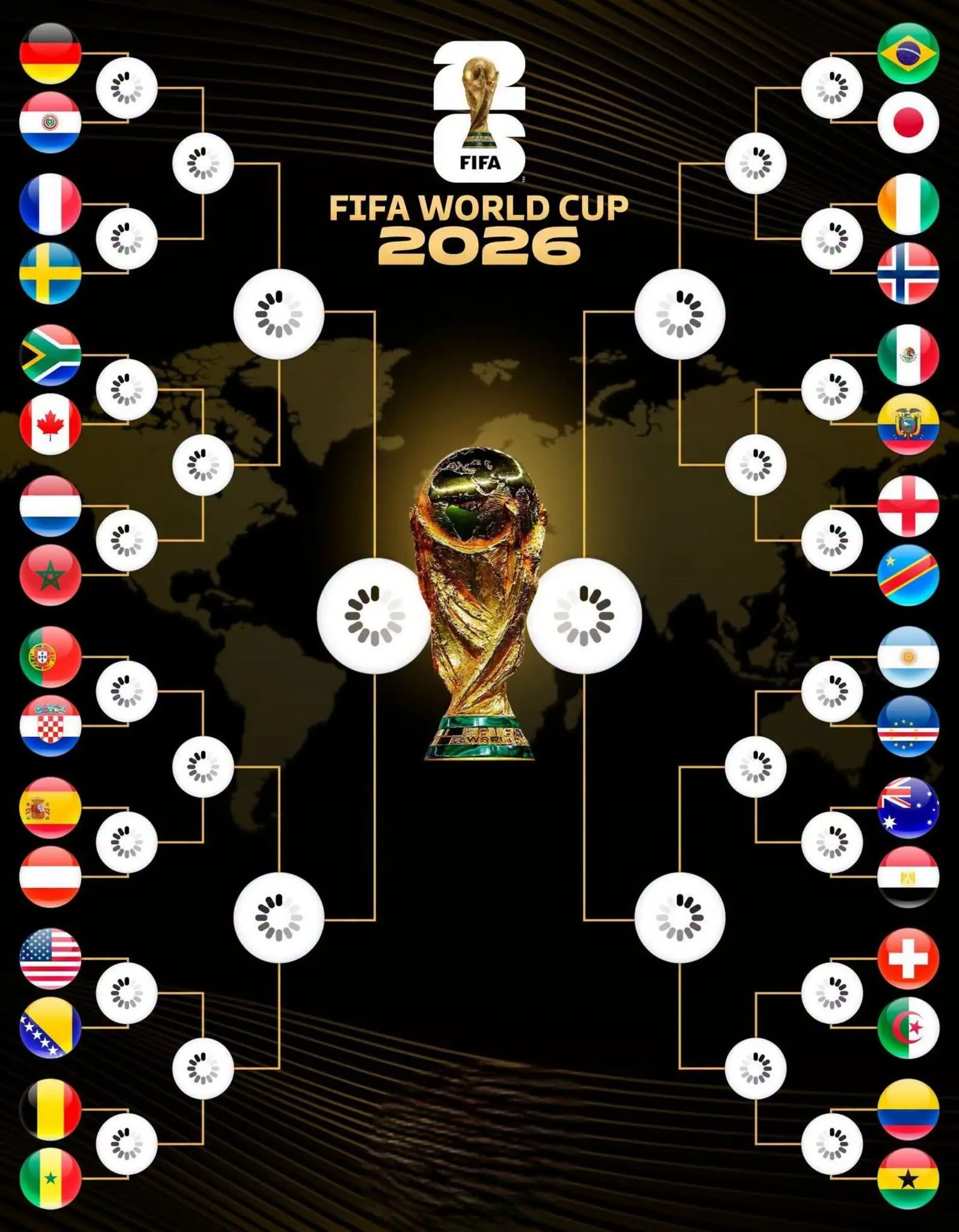 Bagan dan jadwal pertandingan Babak 32 besar Piala Dunia 2026 (FB Jadwal, Hasil, dan Klasemen Liga Champions Eropa)