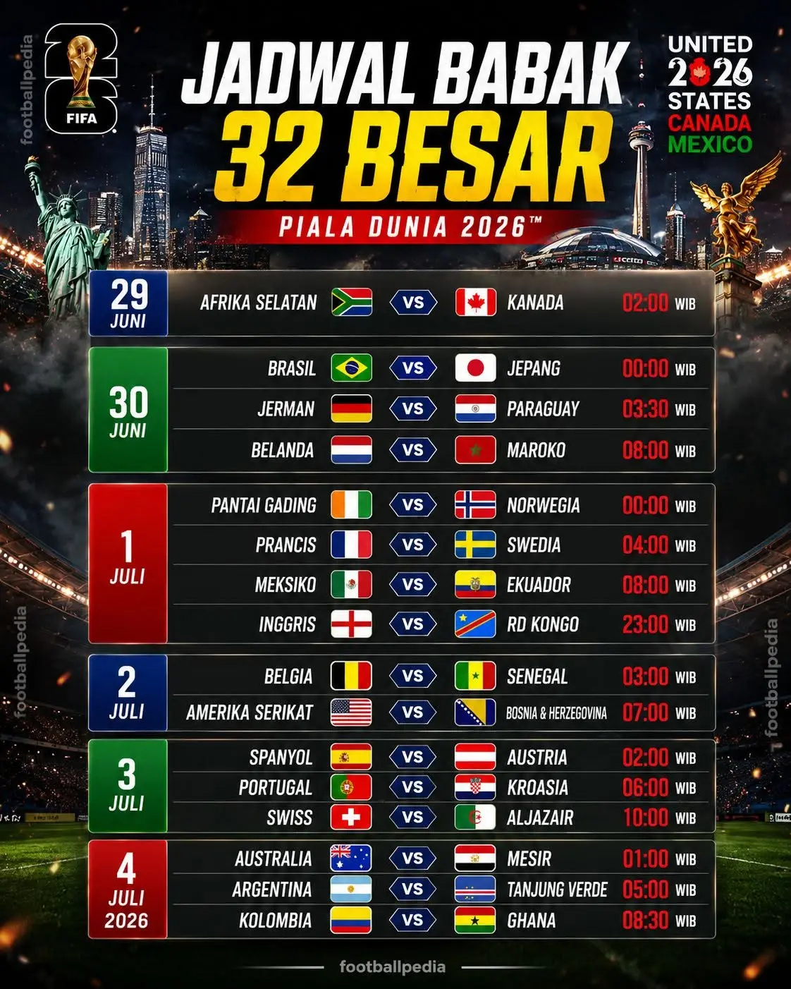 Jadwal Babak 32 Besar Piala Dunia 2026 (FB: FootballPedia.id)