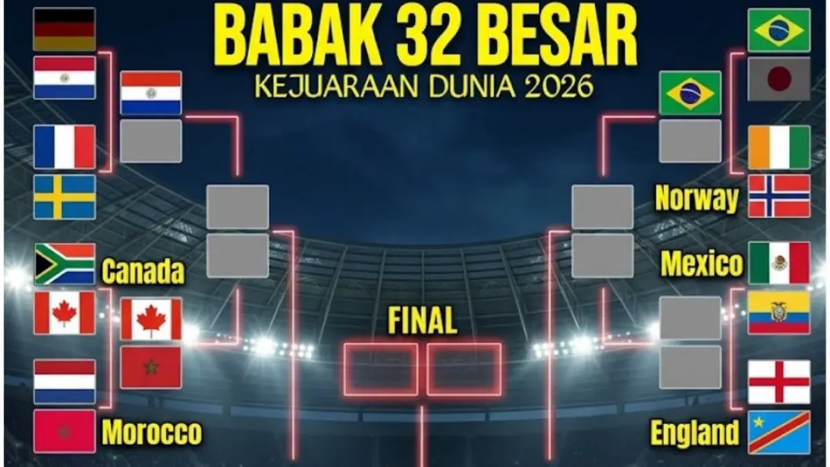 Bagan 32 Besar Piala Dunia 2026 Terbaru, Update 30 Juni. (FB Pecinta Timnas Indonesia)