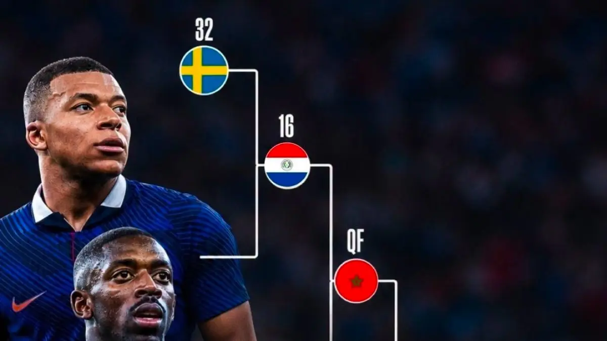 Jalur Timnas Prancis menuju final Piala Dunia: (FB Argentina Fans Indonesia)
