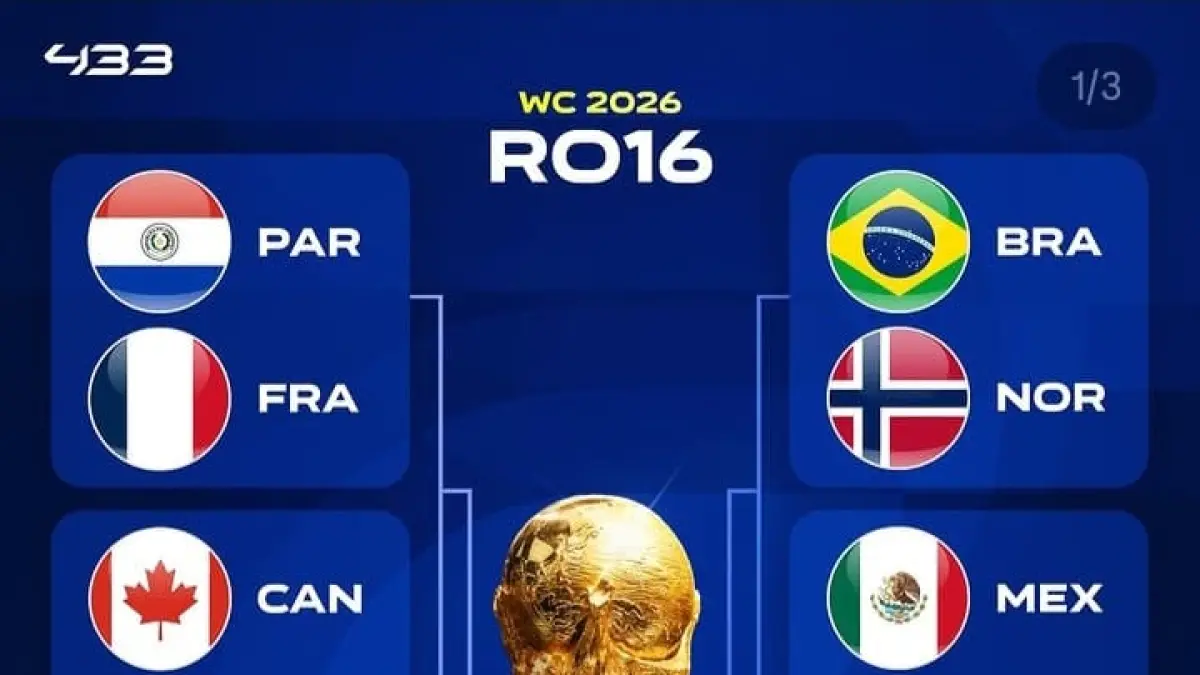 Bagan 16 Besar Piala Dunia 2026 Terbaru, Update 2 Juli. (Instagram 433)