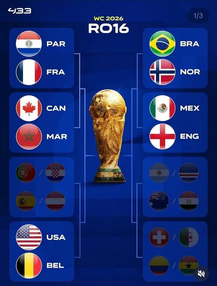Bagan Babak 32 Besar Piala Dunia 2026 Terbaru dan Babak 16 Besar Paling Update. (Instagram 433)