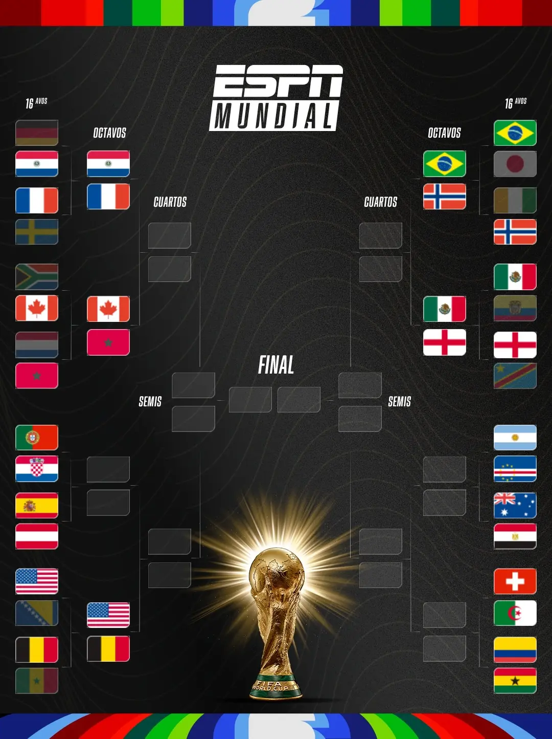 (ESPN Argentina)