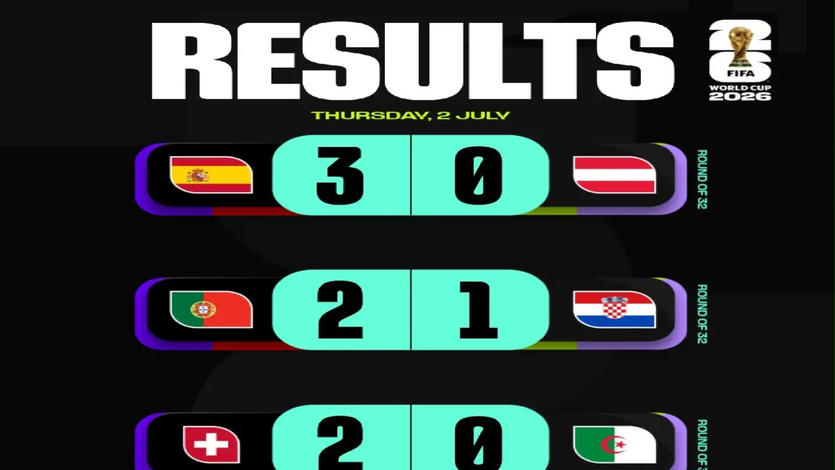 Hasil pertandingan Piala Dunia 2026, Jumat (3/7/2026). (FIFA World Cup)