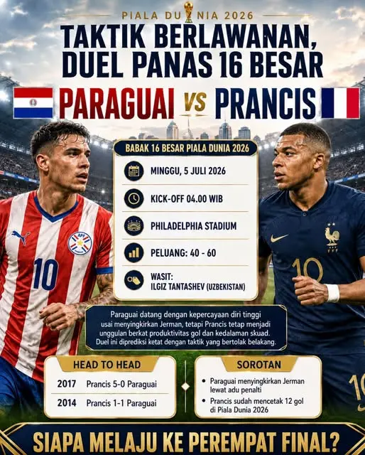 PARAGUAI vs PRANCIS Taktik bertolak belakang, duel panas siap tersaji! (FB Mbah ID)