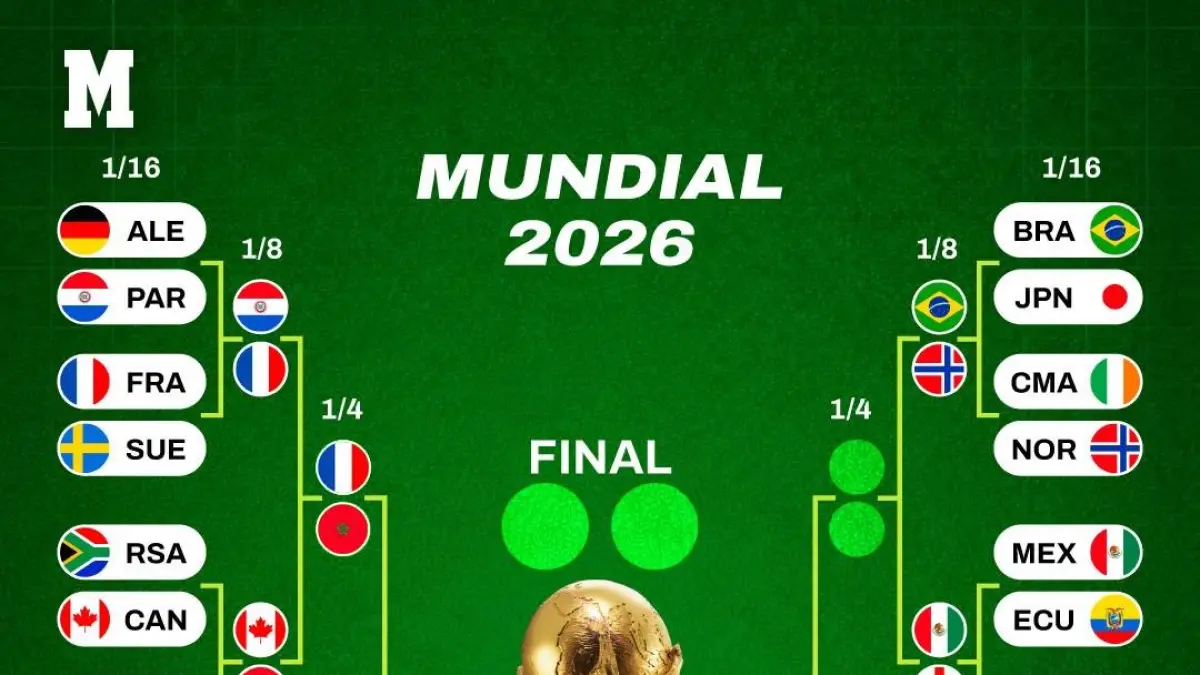 Bagan terbaru Piala Dunia 2026. Maroko vs Prancis bakal jadi laga pertama babak perempat final. (Marca)  