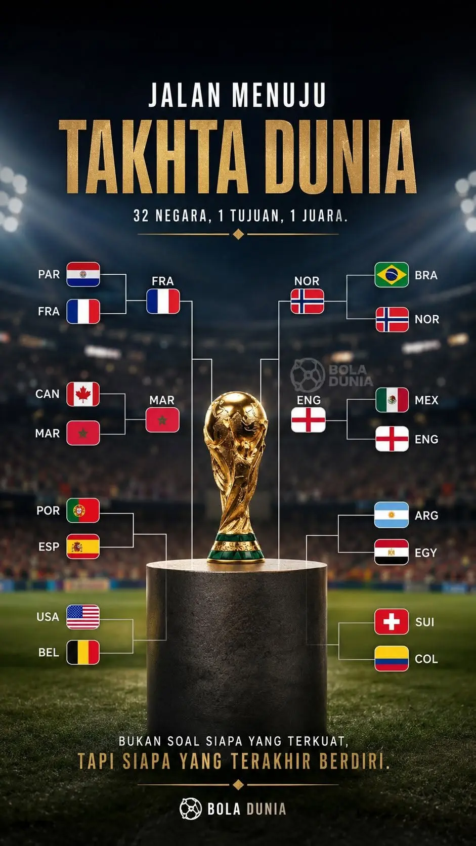 Bagan Perempat Final 8 Besar Piala Dunia 2026 (FB Bola dunia)