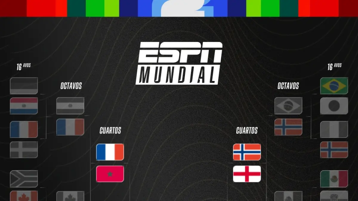 Maroko akan melawan Prancis, sementara Inggris akan meladeni Norwegia di babak perempat final Piala Dunia 2026. (ESPN Argentina)