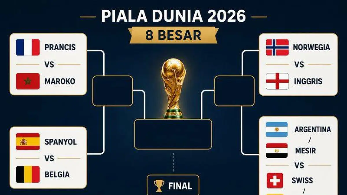 Bagan Perempat Final Piala Dunia 2026, Terbaru Update 7 Juli 2026