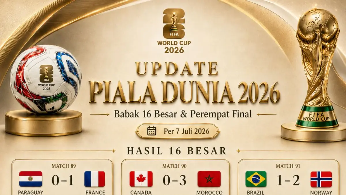 Hasil dan Jadwal 16 Besar Piala Dunia 2026