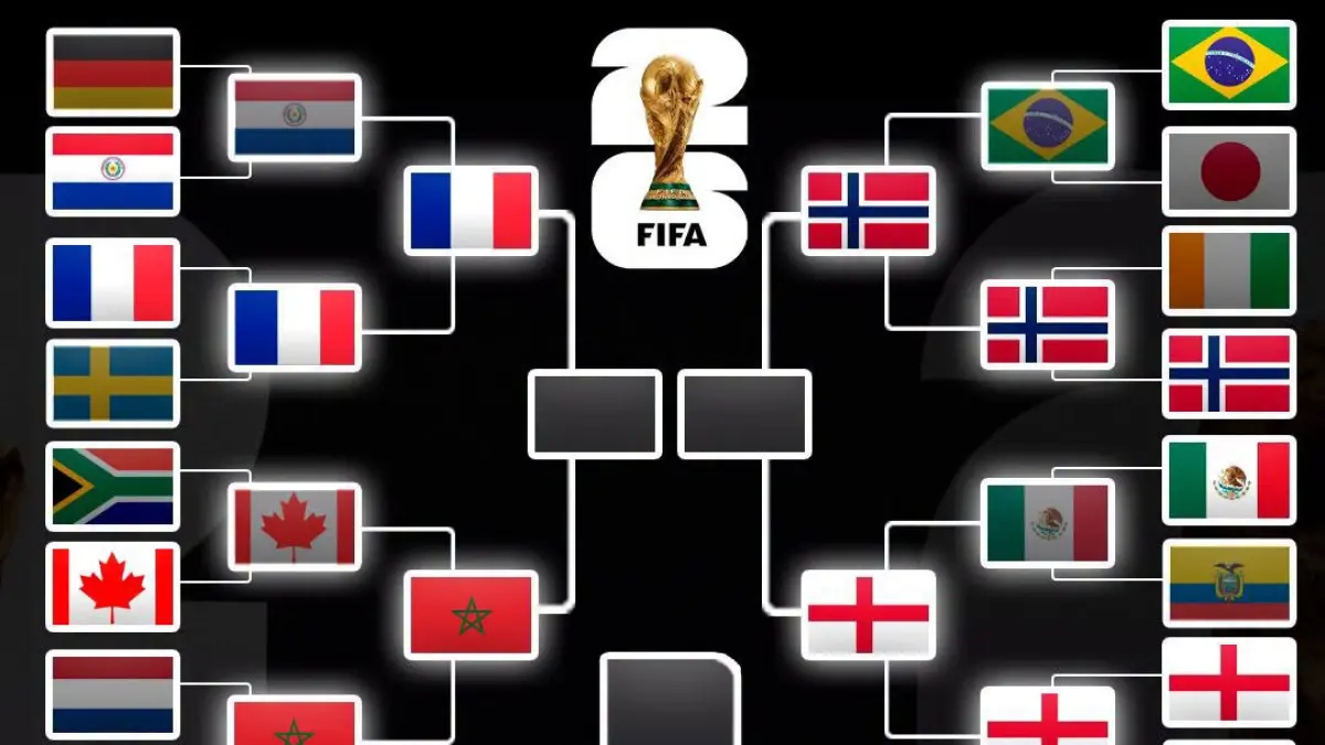 Bagan lengkap babak perempat final piala dunia 2026