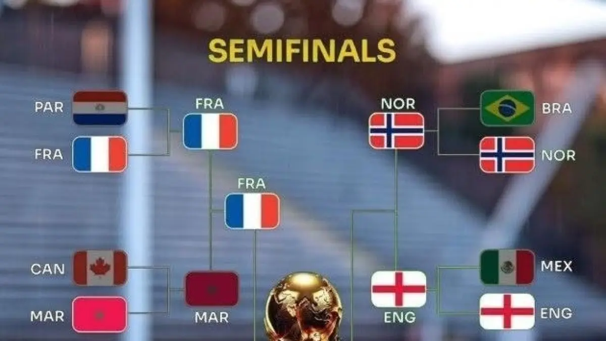 Bagan semifinal Piala Dunia 2026 paling baru
