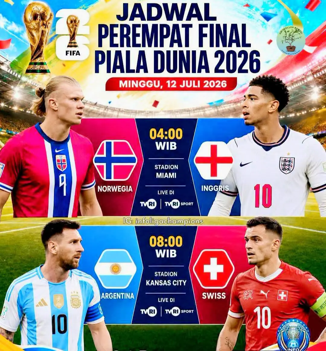 Jadwal Perempat Final Piala Dunia 2026: Norwegia vs Inggris dan Argentina vs Swiss