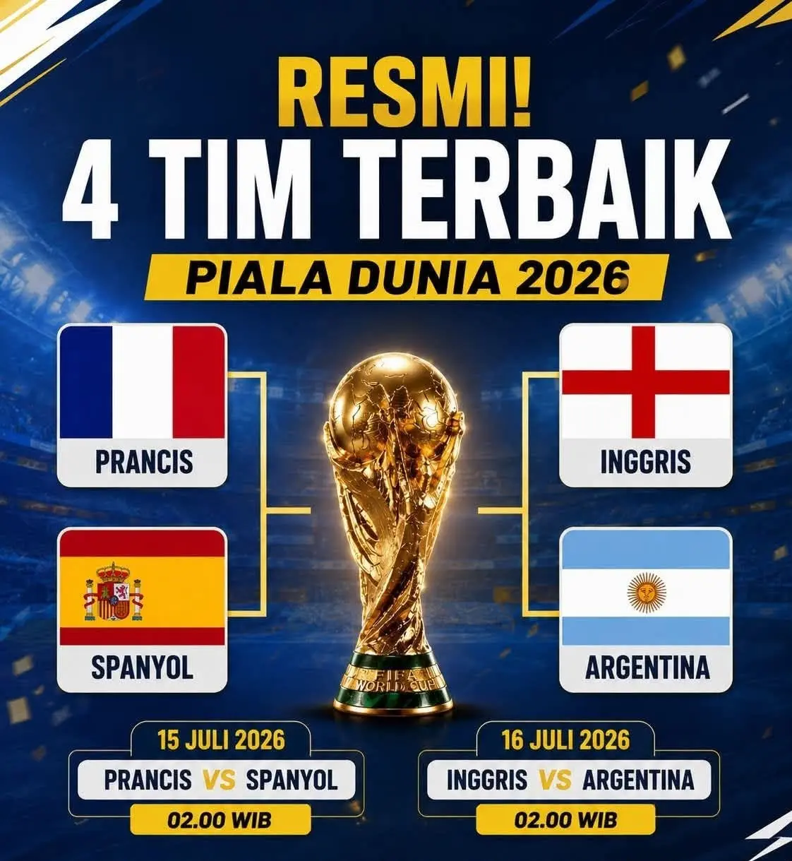Bagan dan Jadwal Semifinal Piala Dunia 2026