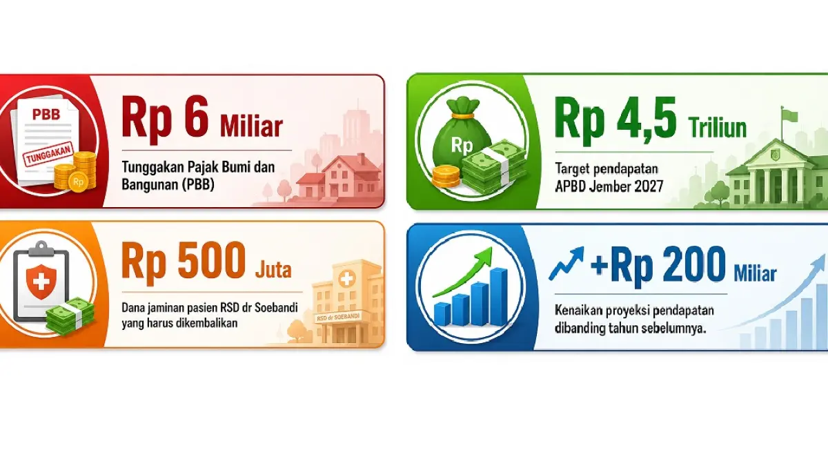(ilustrasi diolah dengan AI)