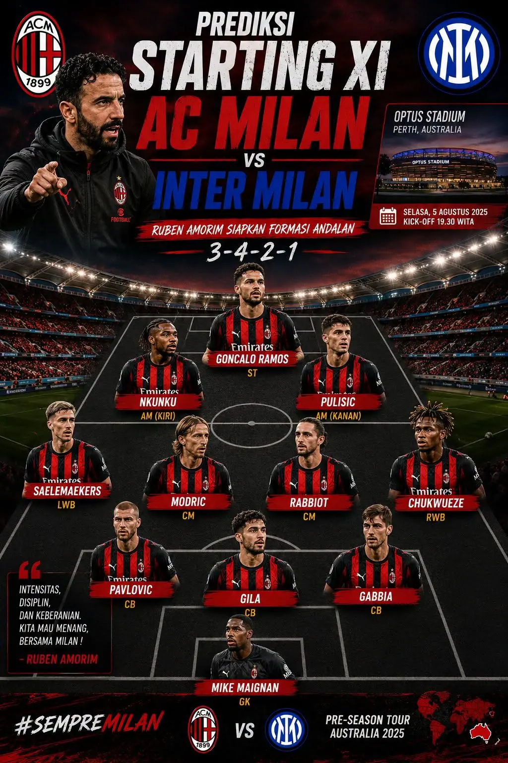 Prediksi Line Up AC Milan