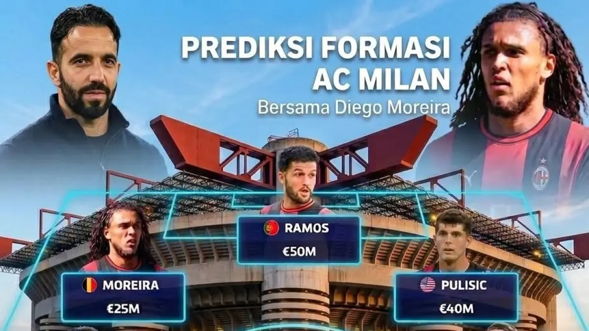 Prediksi Line Up AC Milan dengan Diego Moreira (FB Daeng Arman)