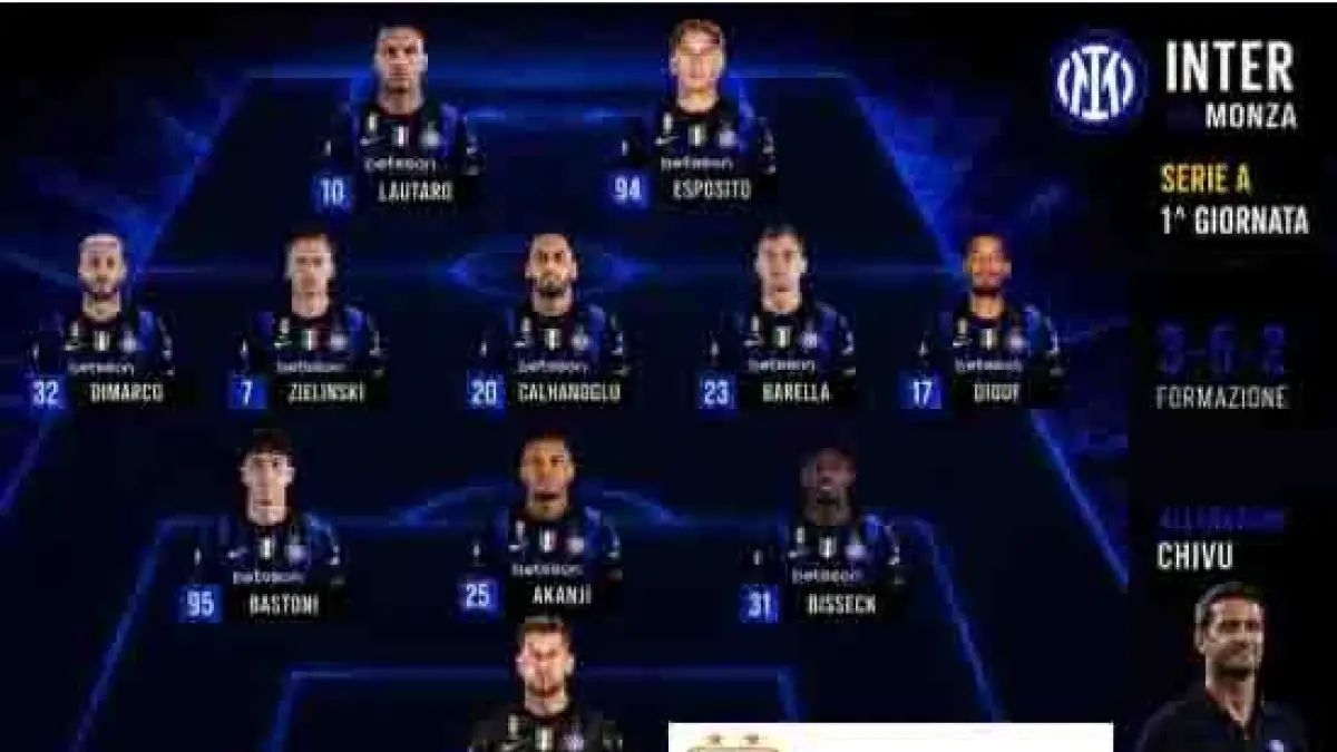 Preview dan Prediksi Starting XI Inter vs Monza