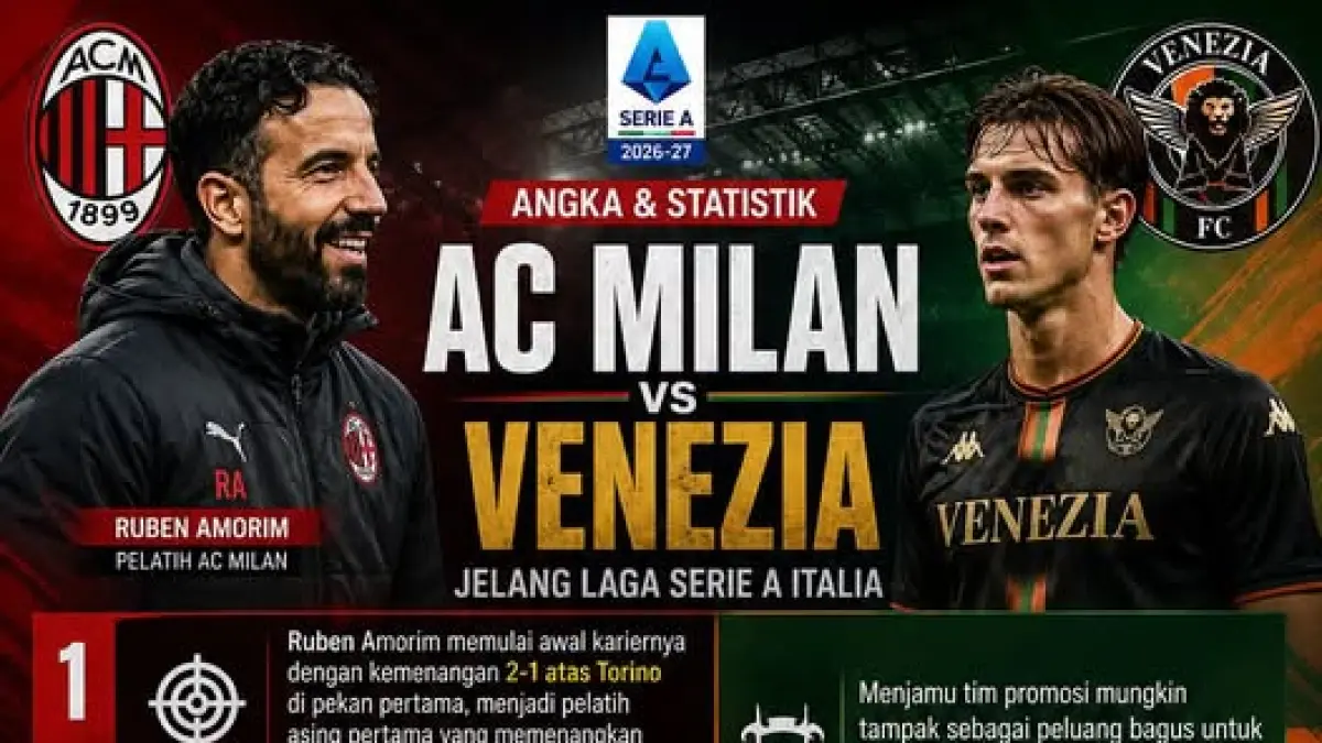 Statistik AC Milan vs Venezia (FB Daeng Arman)