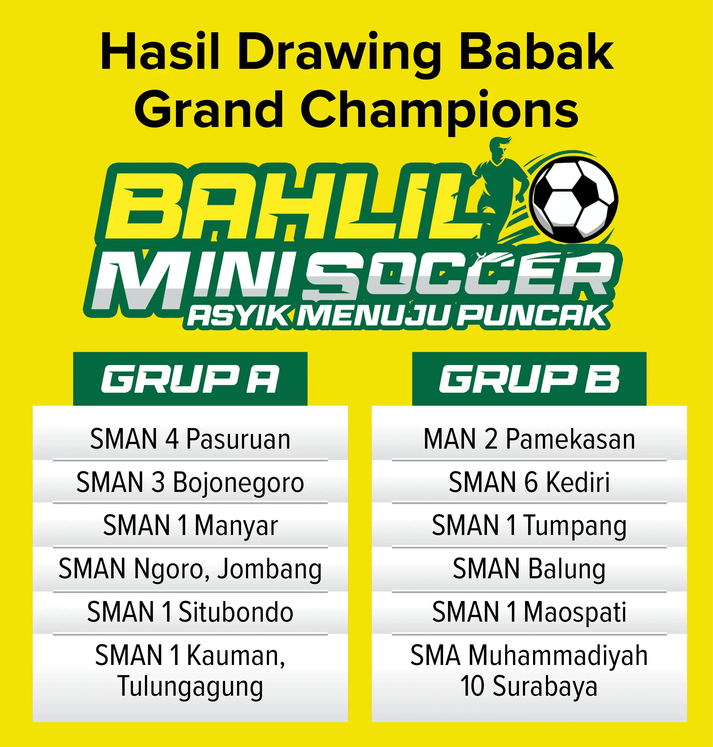 Babak Grand Champions Bahlil Mini Soccer Gunakan Sistem Round Robin