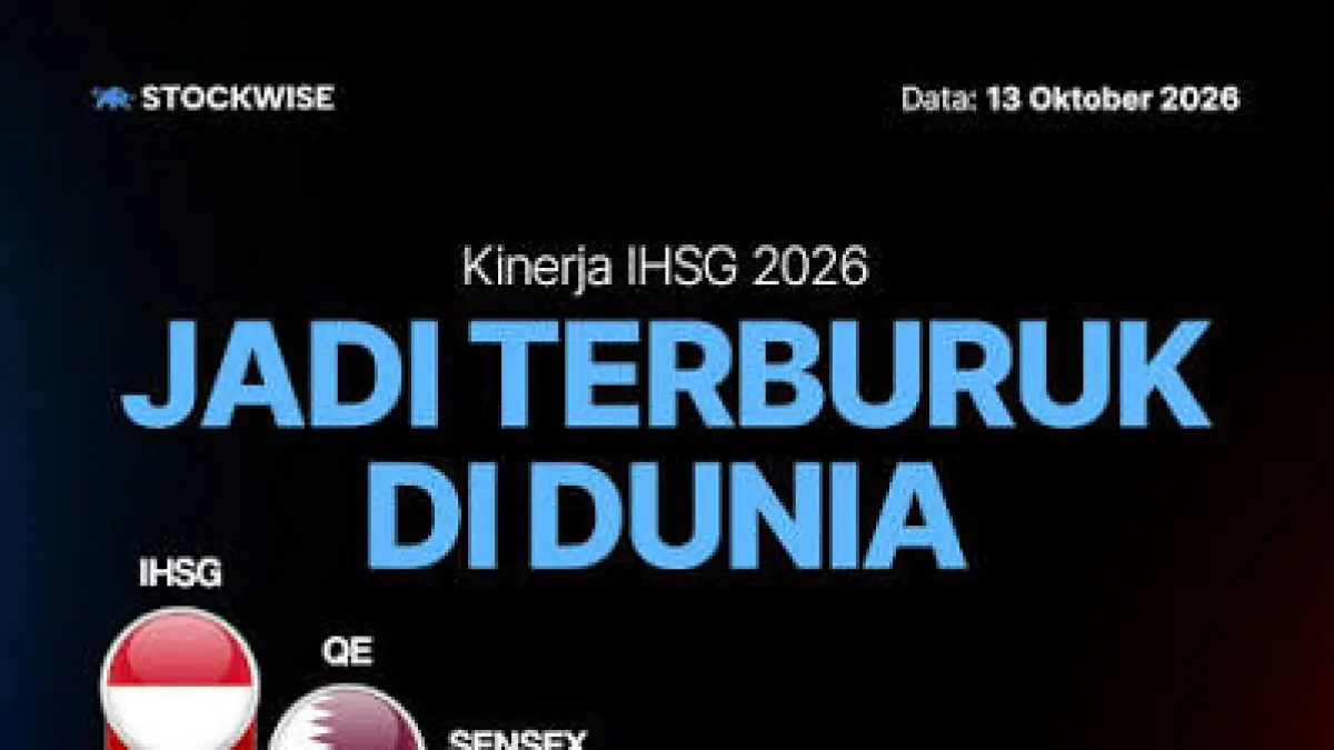 MSCI Usulkan Indonesia Turun Kelas Standalone Market, Dua Tingkat di Bawah Status Saat Ini