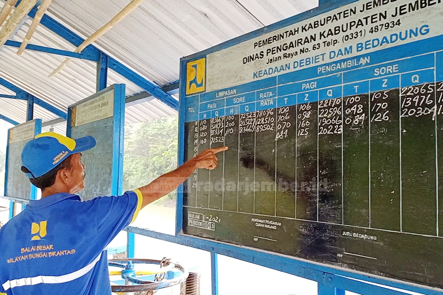 WASPADAI: Pantauan limpasan di pintu air bendungan Sungai Bedadung, Rowotamtu, kemarin.