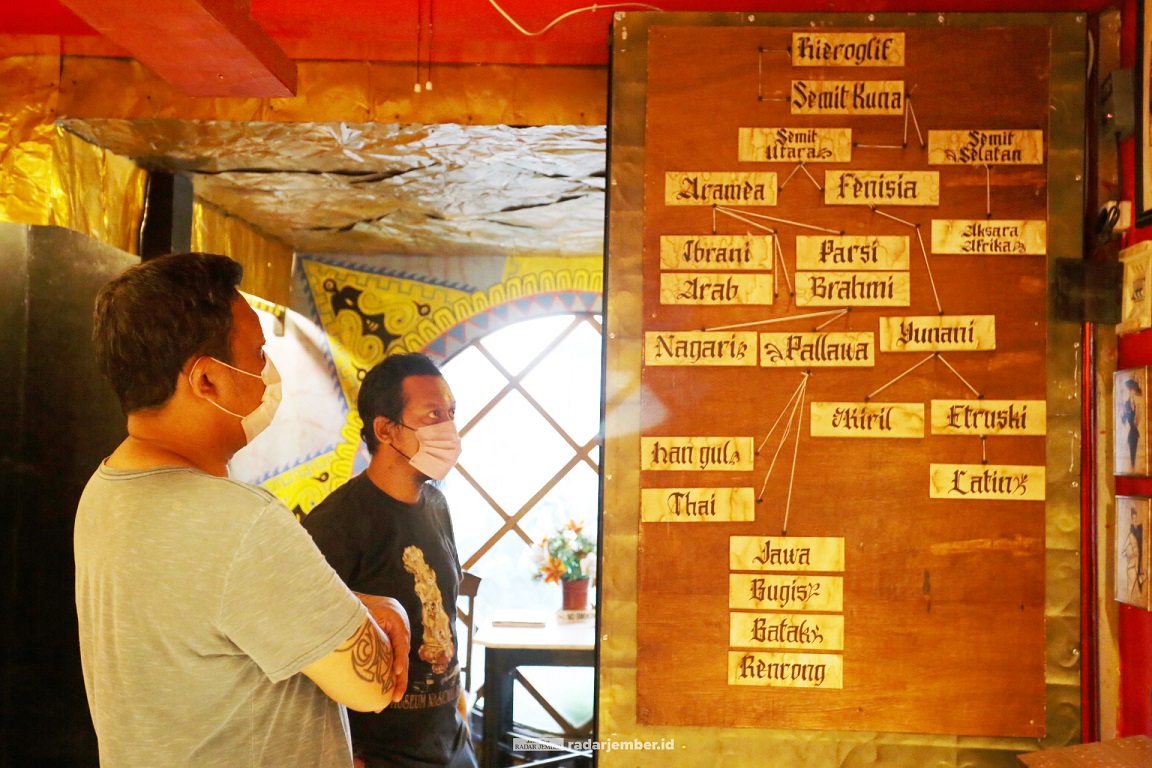 KHAZANAH AKSARA: Direktur Museum Huruf Ade Shidiq Permana saat menunjukan aksara yang berkembang pada masyarakat Indonesia, salah satunya aksara Jawa.