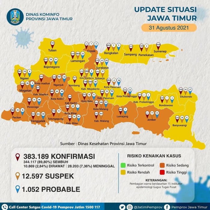 Ilustrasi Dok Dinas Kominfo Prov Jawa Timur