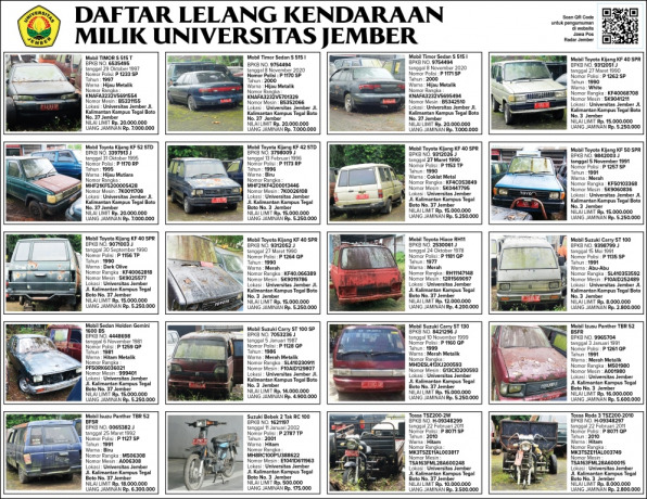 TERJANGKAU: Daftar nilai limit dan jenis kendaraan yang akan dilelang.