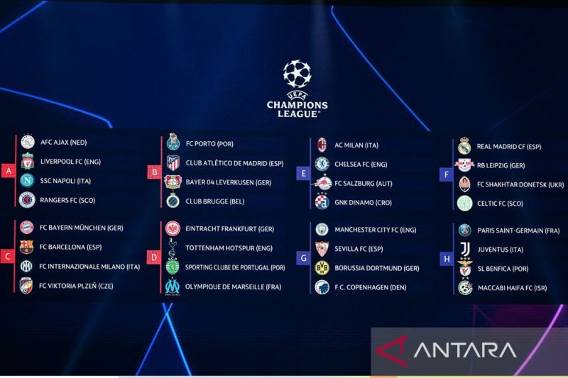 Caption Foto :  Hasil undian fase grup Liga Champions musim 2022/23 ditunjukkan di layar dalam sebuah acara UEFA yang digelar di Istanbul, Turki pada 25 Agustus 2022.