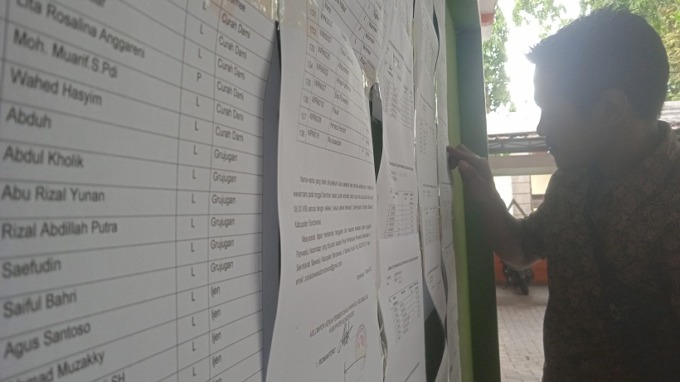 BELUM DIPERHATIKAN: Salah satu petugas Bawaslu Bondowoso menunjukkan hasil kelulusan tes CAT panwascam. Empat kecamatan diketahui tanpa keterwakilan perempuan.