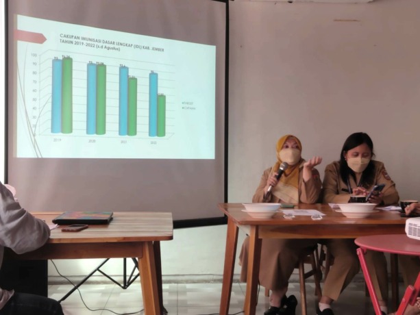 MENURUN: Kabid P2P Dinkes Jember dr Rita Wahyuningsih menjelaskan capaian IDL Jember selama empat tahun terakhir di acara workshop media, Selasa (4/10).