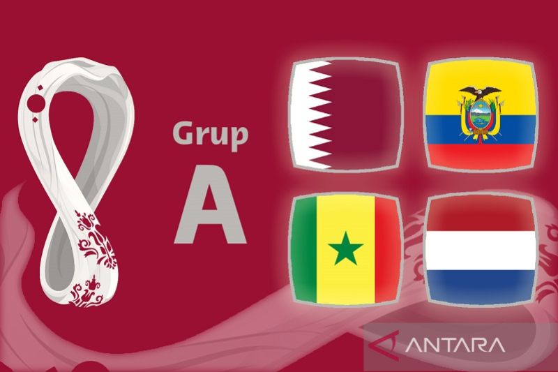 Ilustrasi Grup A Piala Dunia 2022 Qatar.