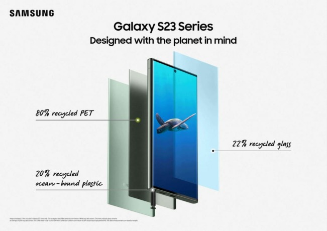Galaxy S23 Series 5G Menggunakan Bahan Daur Ulang dengan Ketahanan yang Optimal