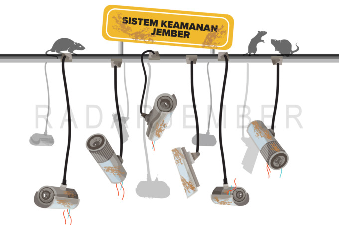 Ilustrasi CCTV/ Reza Arjiansyah for Radar Jember