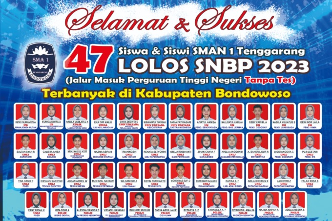 SISWA BERPRESTASI: Daftar nama siswa SMAN 1 Tenggarang Bondowoso yang lolos SNBP 2023.