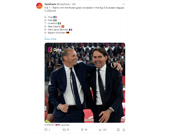 OptaPaolo