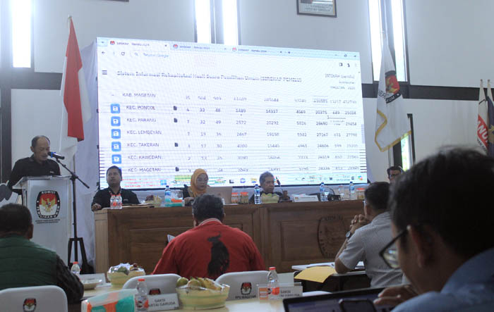 Ilustrasi foto : Proses rekapitulasi pemilu 2024 di tingkat kabupaten yang digelar KPU Magetan, Rabu (28/2) lalu.