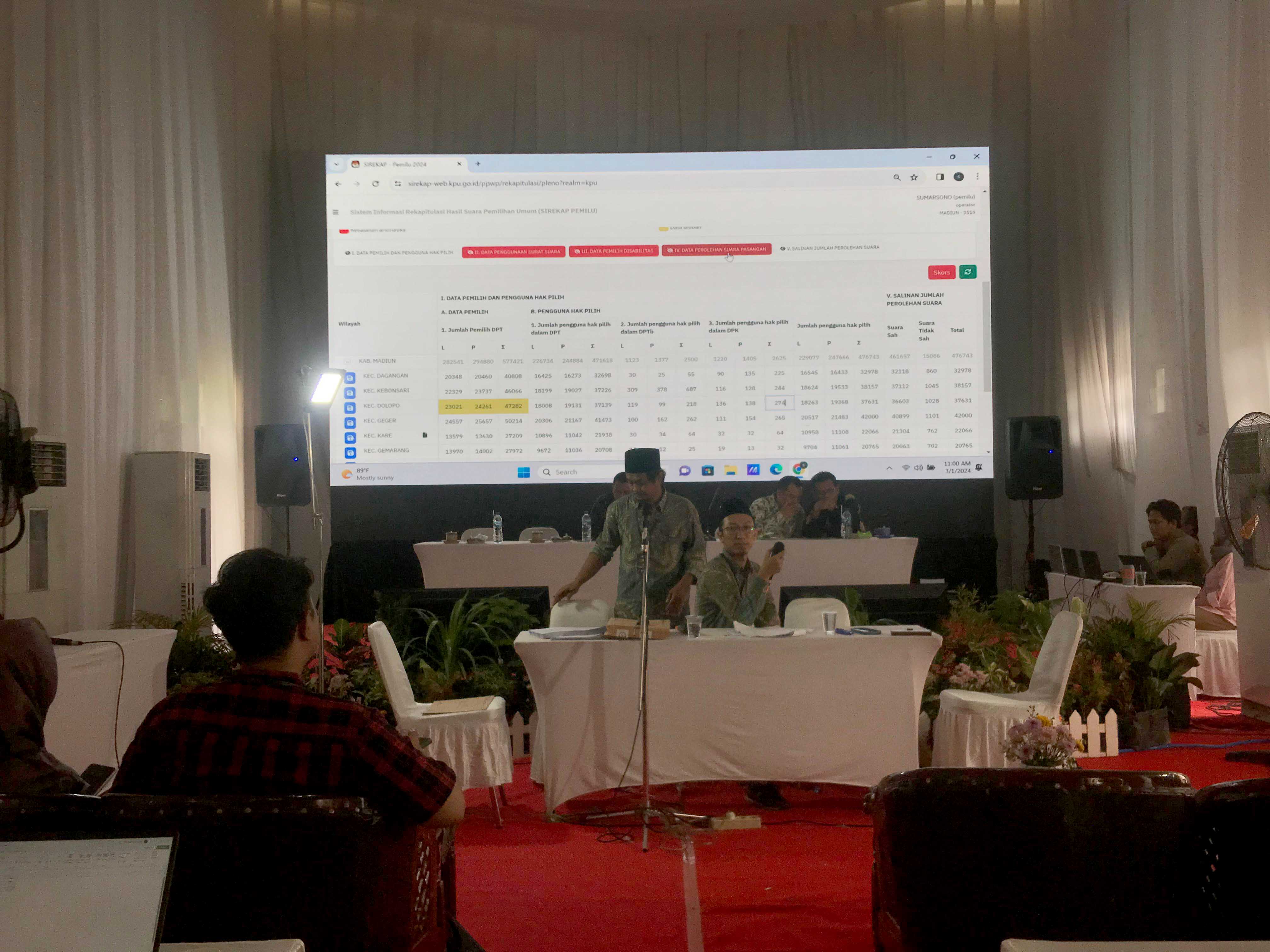 SOROTI TAHAPAN: Proses rekapitulasi di KPU Kabupaten Madiun yang sudah progress 87 persen dari 15 kecamatan, kemarin (1/3).&nbsp;(R. BAGUS RAHADI/RADAR MADIUN)
