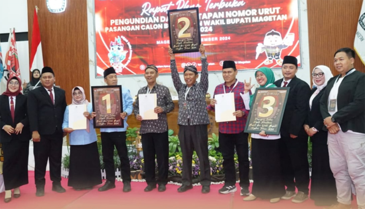 Ketiga paslon dan nomor urutnya.