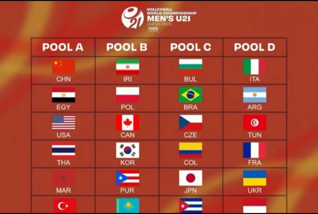 Hasil drawing timnas voli di Kejuaraan Dunia FIVB 2025 di China.