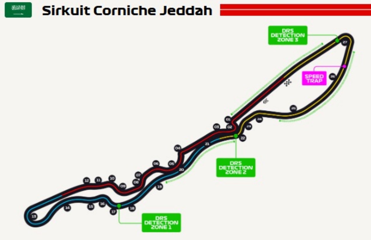Fakta menarik Sirkuit Jeddah di Arab Saudi.